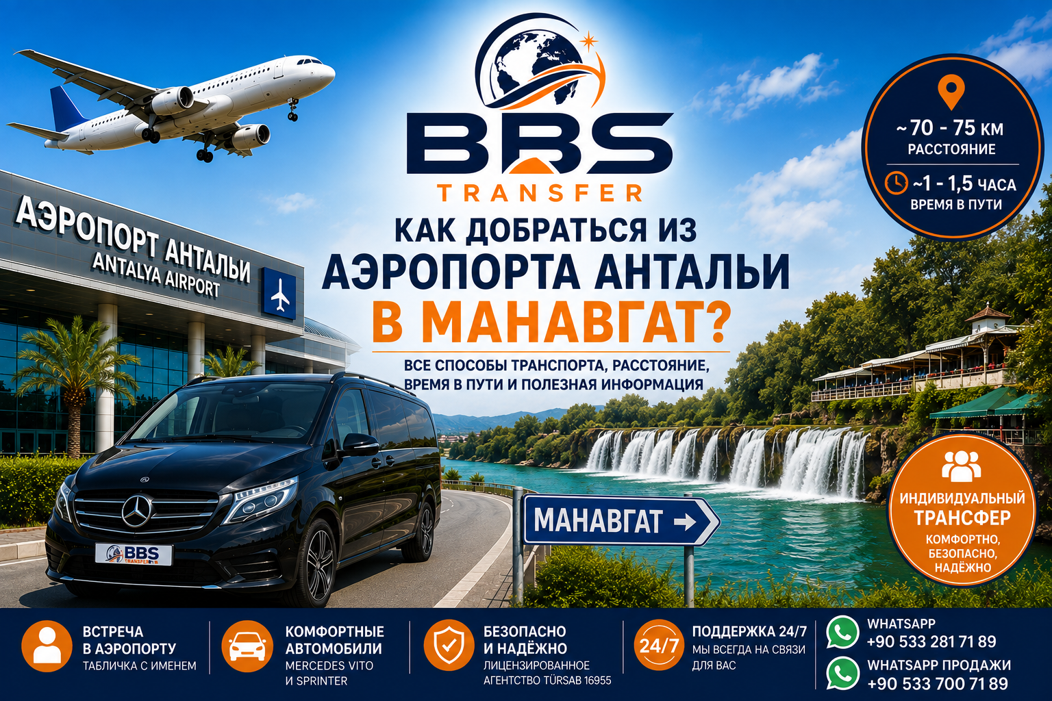 Как добраться из аэропорта Антальи в Манавгат?