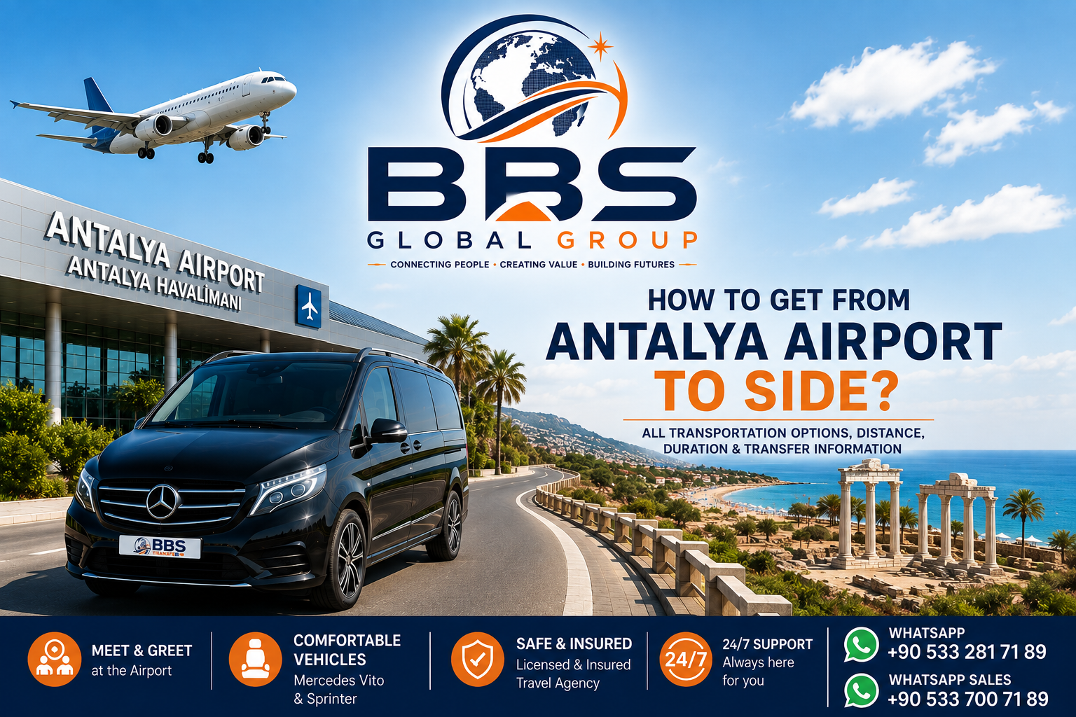 How to Get from Antalya Airport to Side?