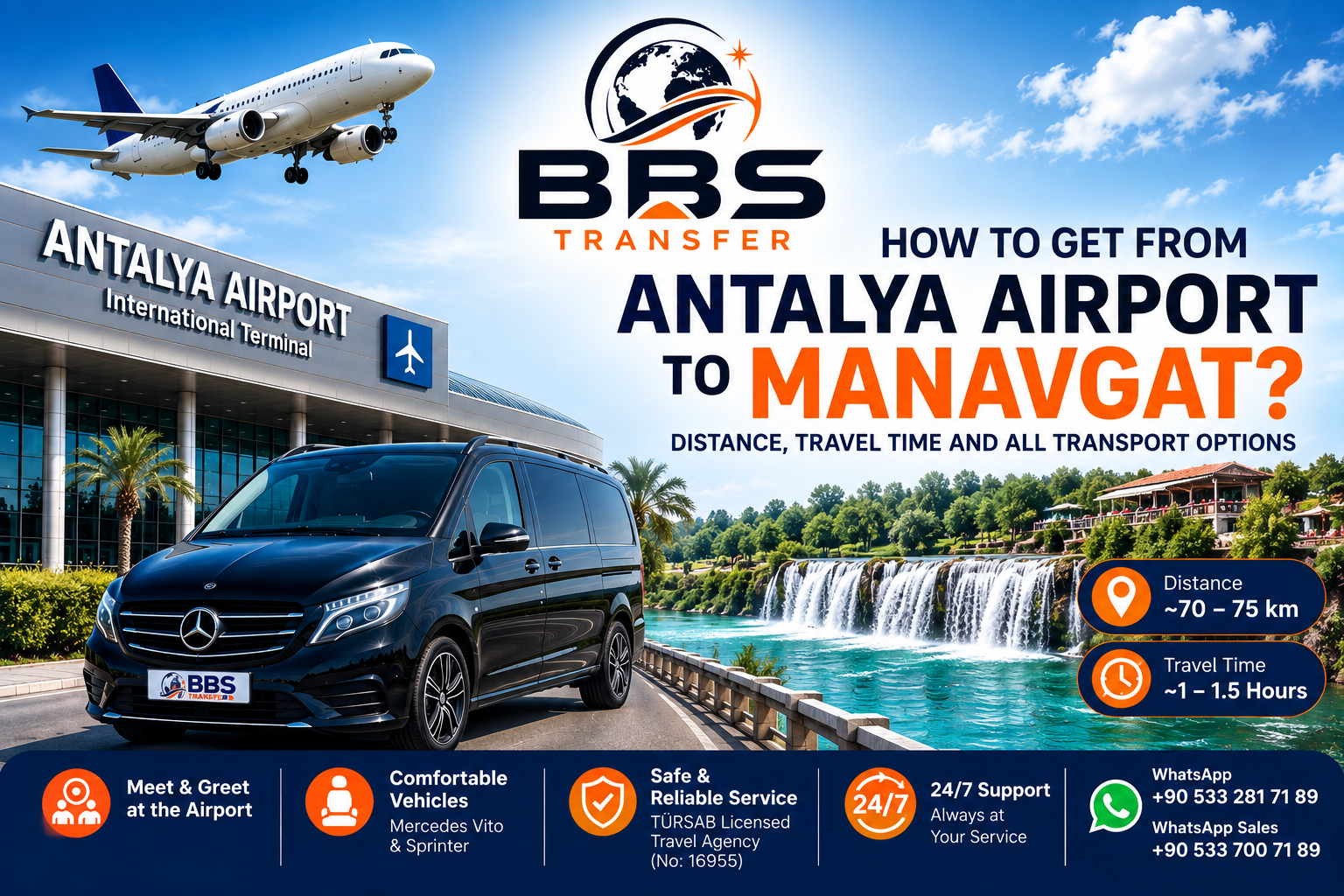How to Get from Antalya Airport to Manavgat?