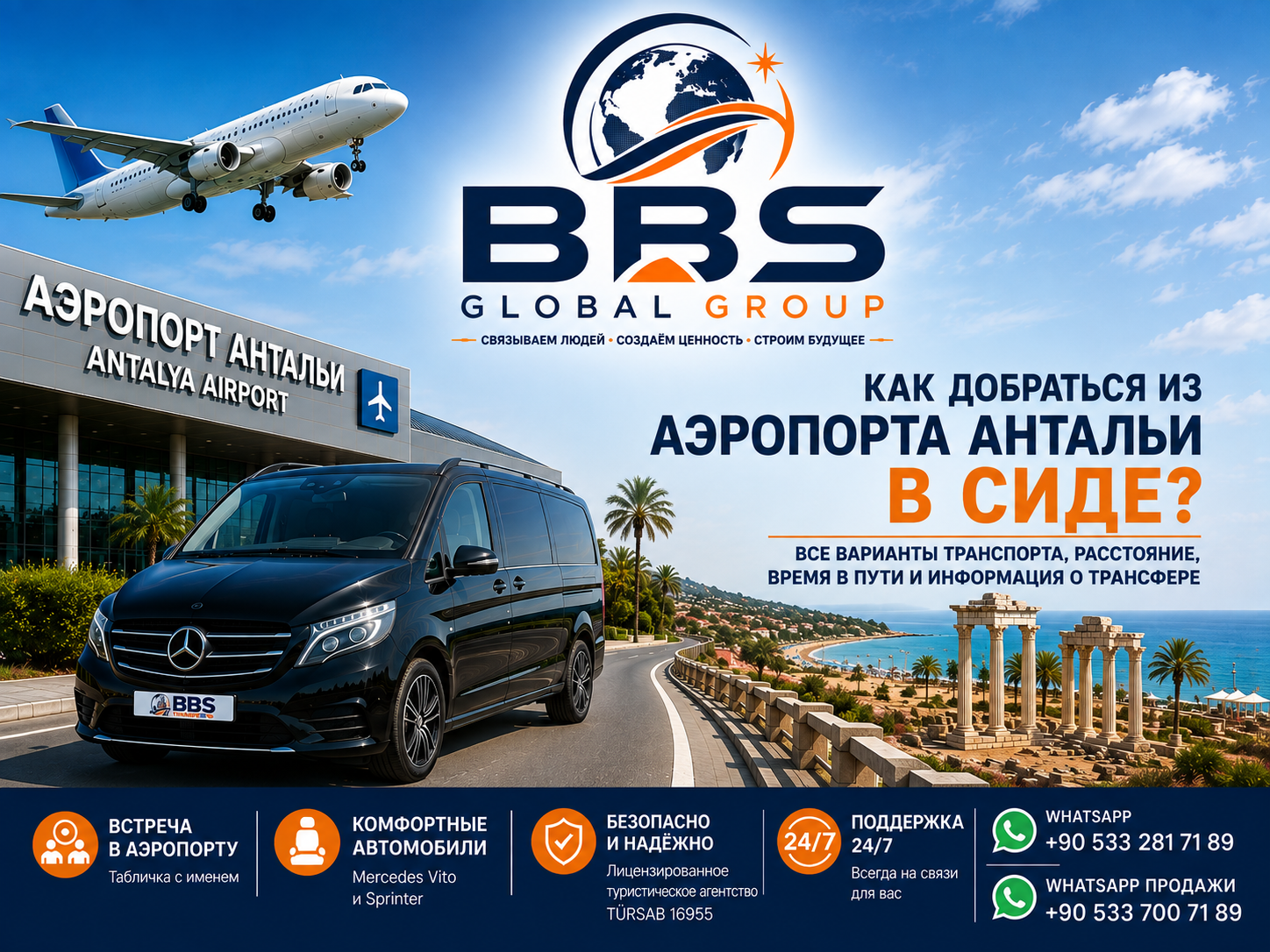 Как добраться из аэропорта Антальи в Сиде?