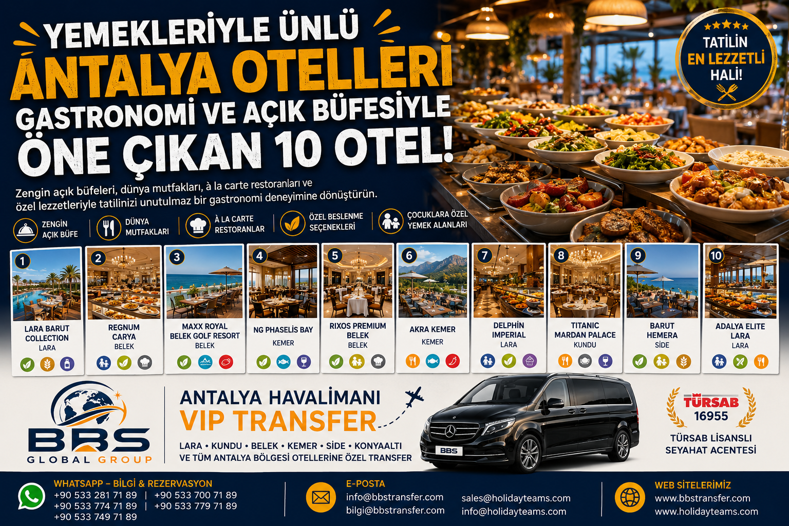 Yemekleriyle Ünlü Antalya Otelleri: Gastronomi ve Açık Büfesiyle Öne Çıkan 10 Otel