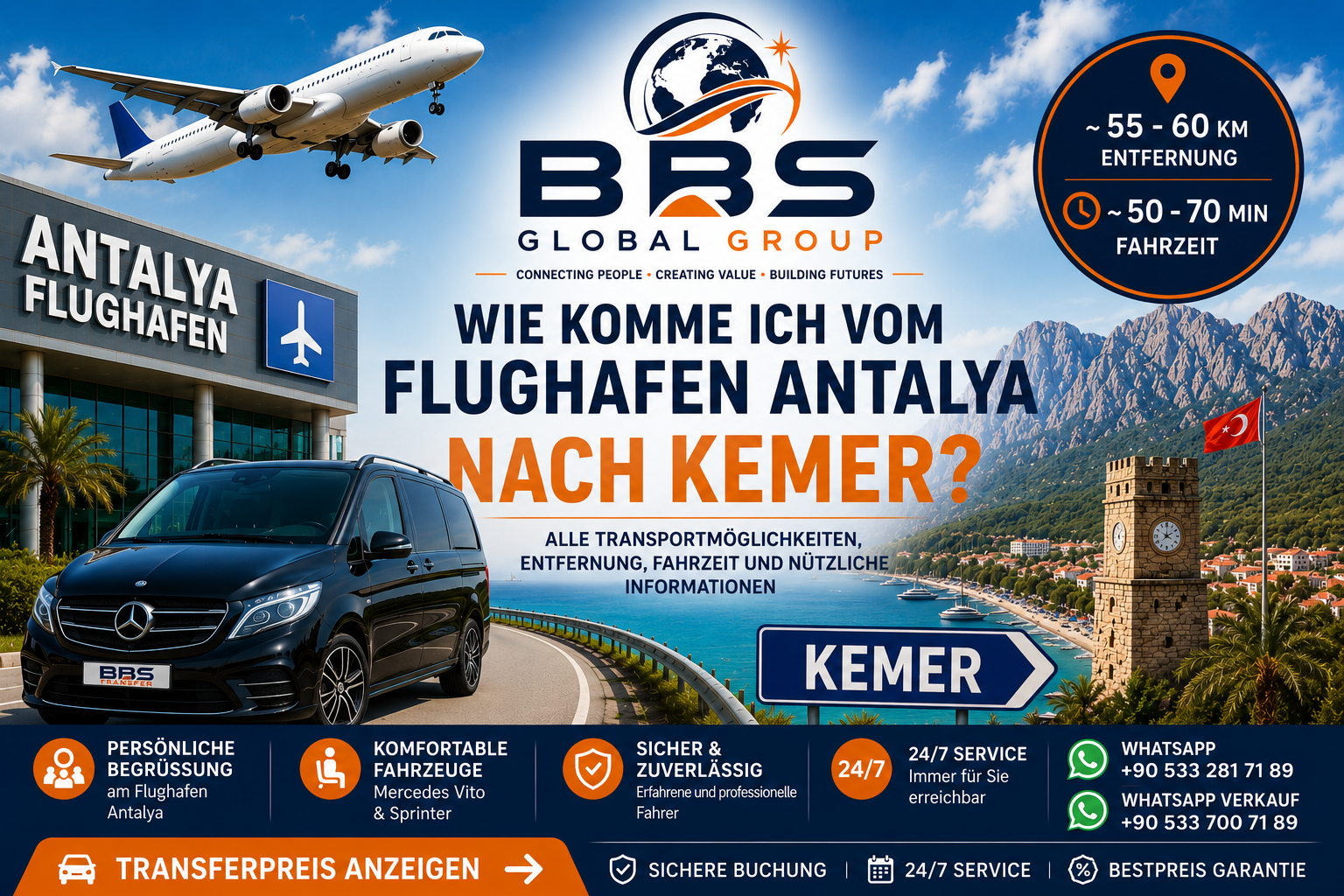 Wie komme ich vom Flughafen Antalya nach Kemer?