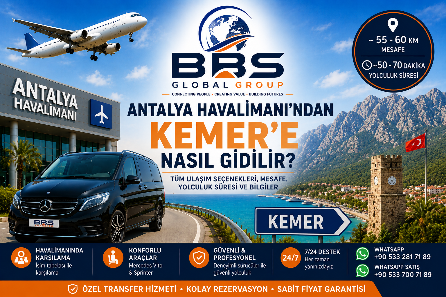 Antalya Havalimanı’ndan Kemer’e Nasıl Gidilir?
