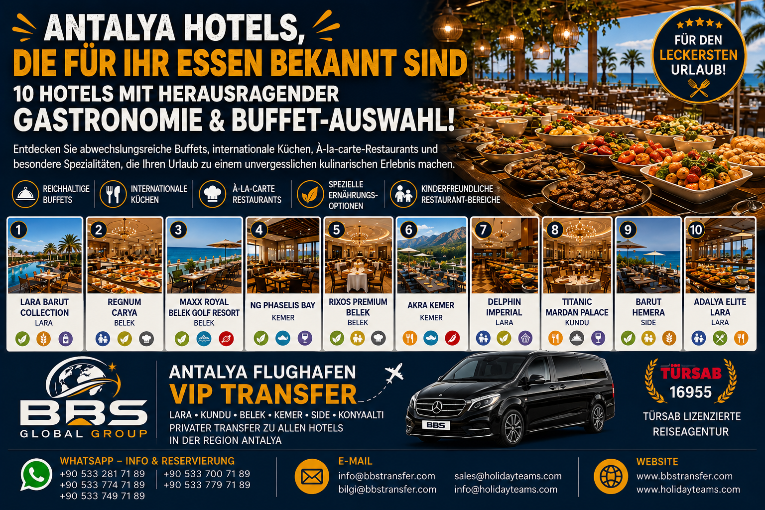 Antalya Hotels, die für ihr Essen bekannt sind: 10 Hotels mit herausragender Gastronomie & Buffet-Auswahl