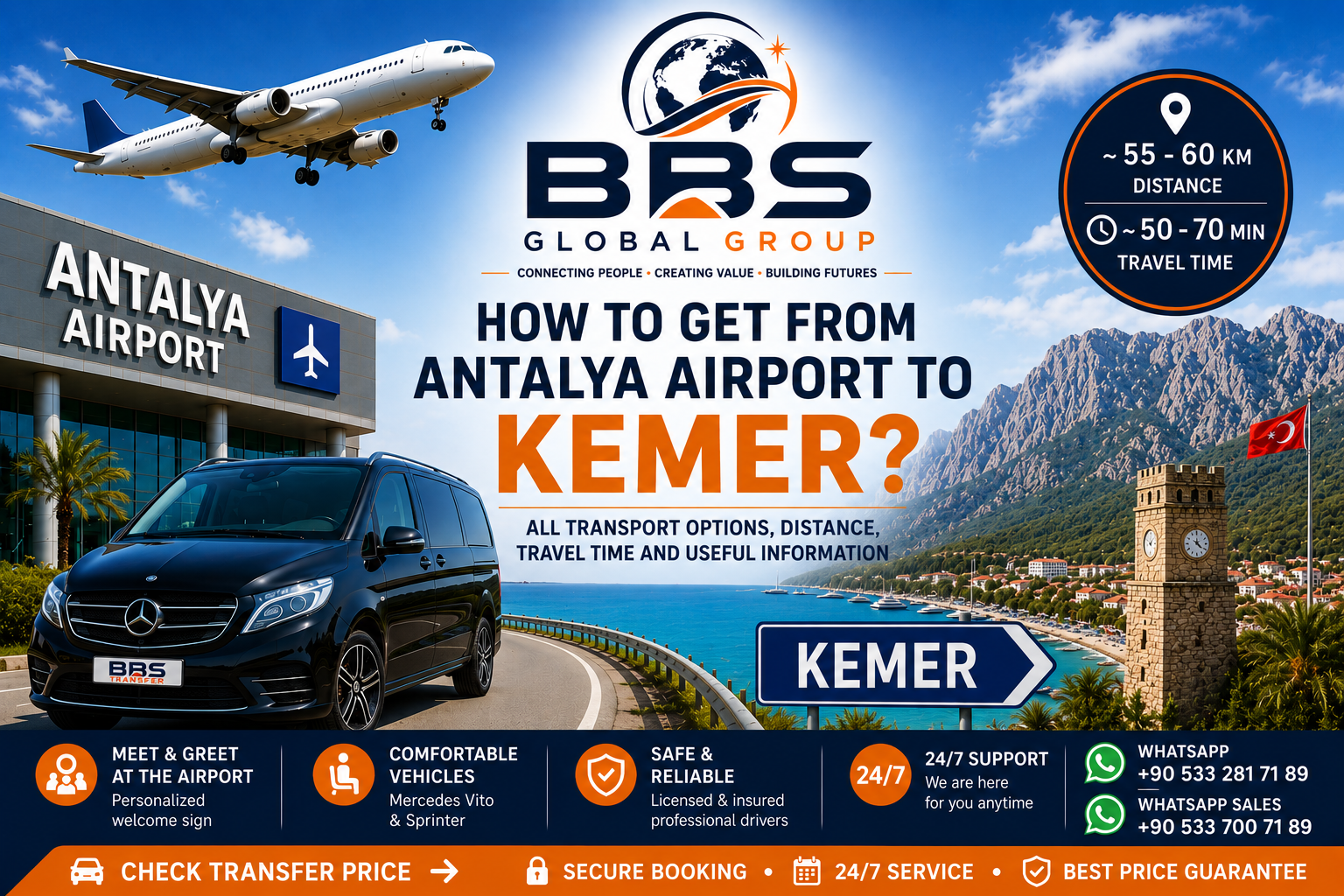 How to Get from Antalya Airport to Kemer?