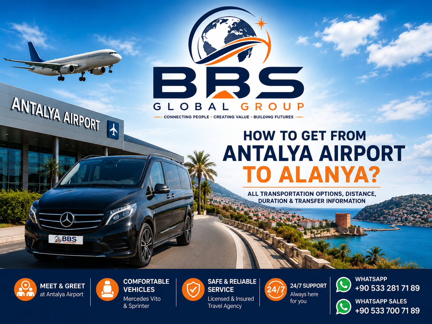 How to Get from Antalya Airport to Alanya?